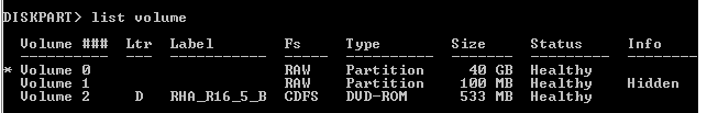 Comando per l'elenco dei volumi di Windows