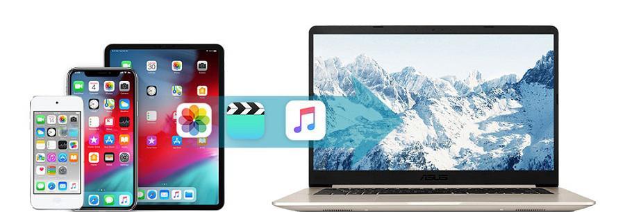 come fare il backup di iphone