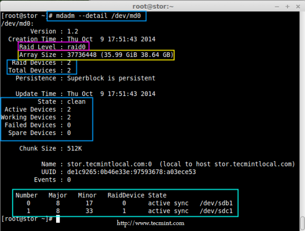 Creare un RAID0 software (Stripe) su 'due dispositivi' usando lo strumento 'mdadm' in Linux