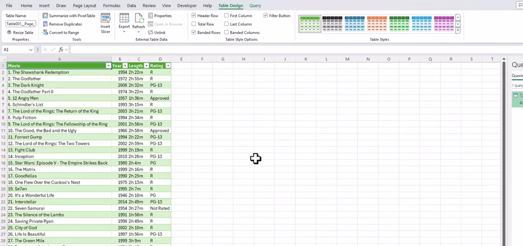 Risultato caricato in Excel