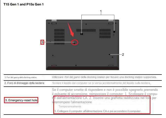 Pulsante di reset di emergenza o foro stenopeico Lenovo