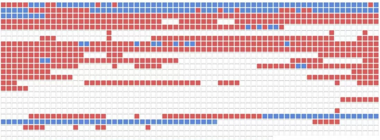 Il blocco di dati del file cancellato esiste ancora da qualche parte nel disco.