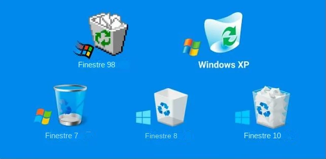 Versioni del cestino di Windows