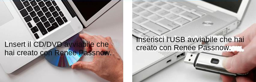 Avviare il PC di destinazione con la password creata per reimpostare USB/CD/DVD.