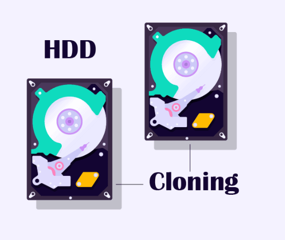 clonazione del disco