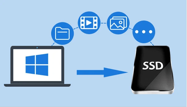  spostare il sistema operativo su una nuova unità