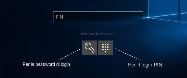 passa a Immettere la passwod per accedere a Windows