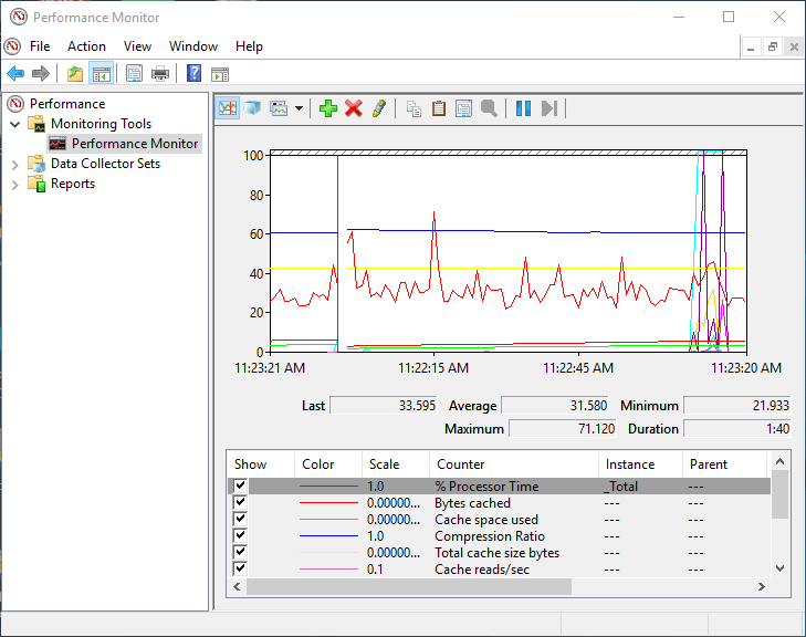 ReadyBoost via USB2.0