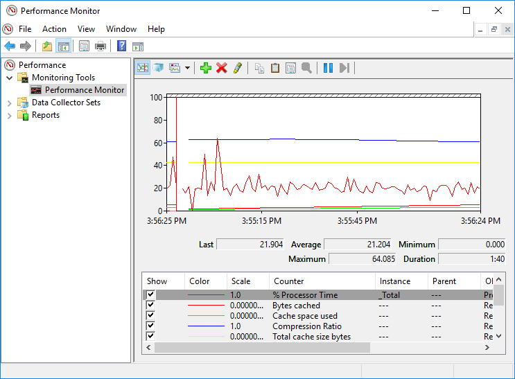 ReadyBoost con USB 3.0