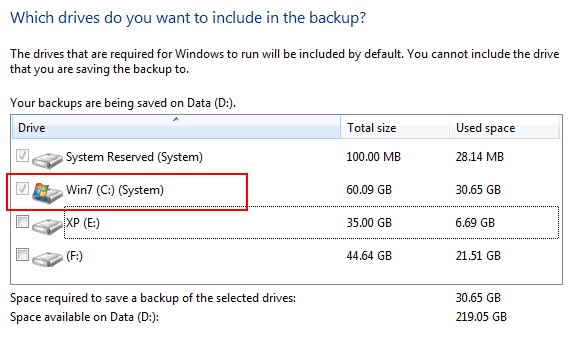 disco di sistema di backup