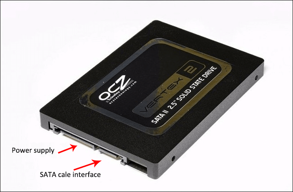 alimentazione e interfaccia dell'ssd sata