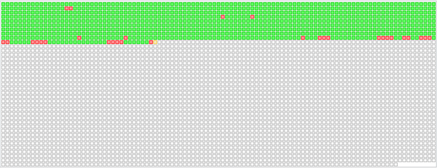 scheda sd mostra blocchi di foto cancellate dalla scheda sd