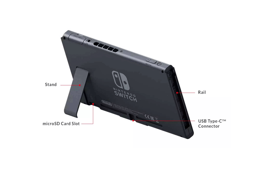 Inserire la scheda micro sd in Nintendo Switch