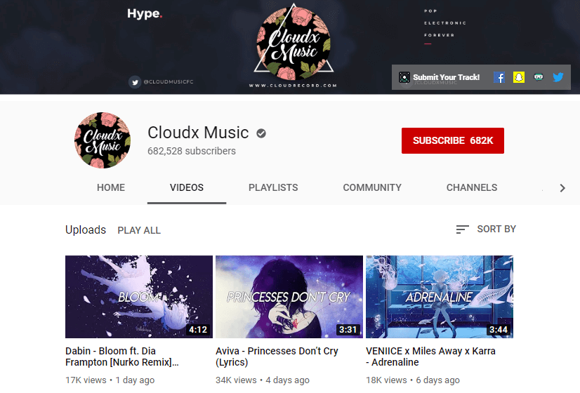 un canale youtube di musica elettronica cloudx music