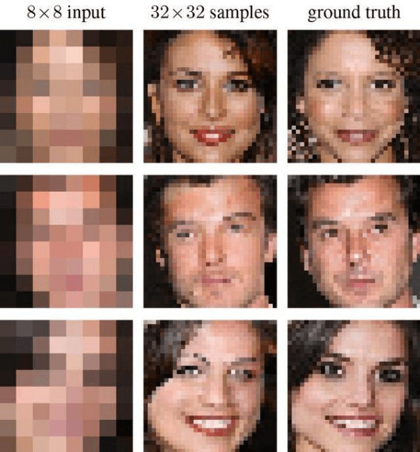 utilizzare il rimuovi mosaico per rimuovere il mosaico