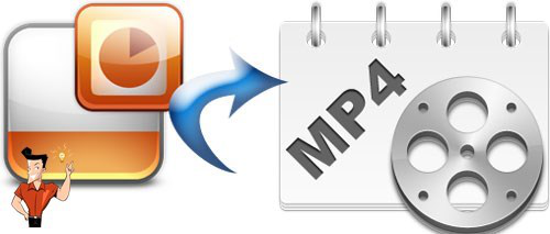 convertire powerpoint in video mp4