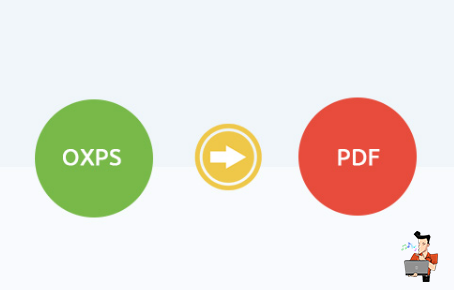 come convertire oxps in pdf