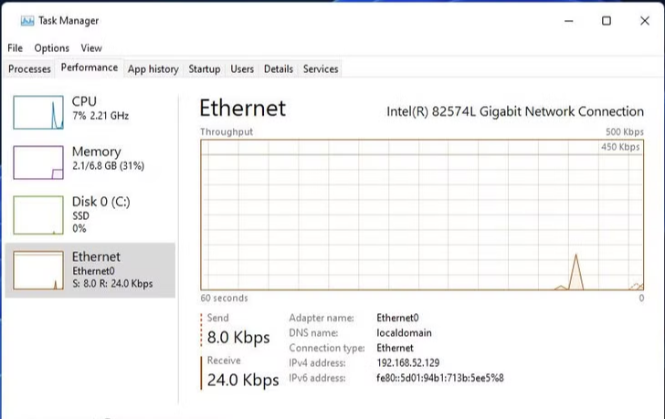 Prestazioni di rete di Gestione attività di Windows