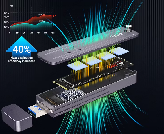 Sistema di raffreddamento M.2 NVMe